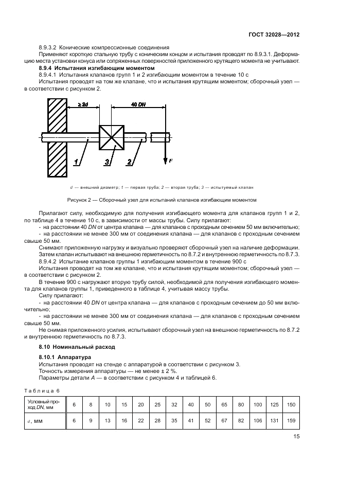 ГОСТ 32028-2012, страница 19