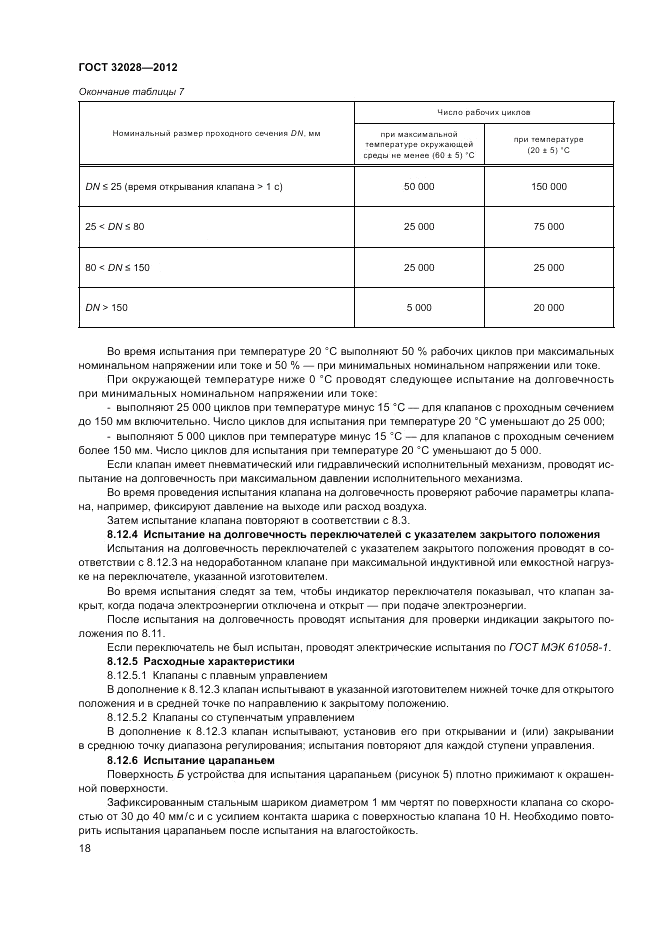 ГОСТ 32028-2012, страница 22