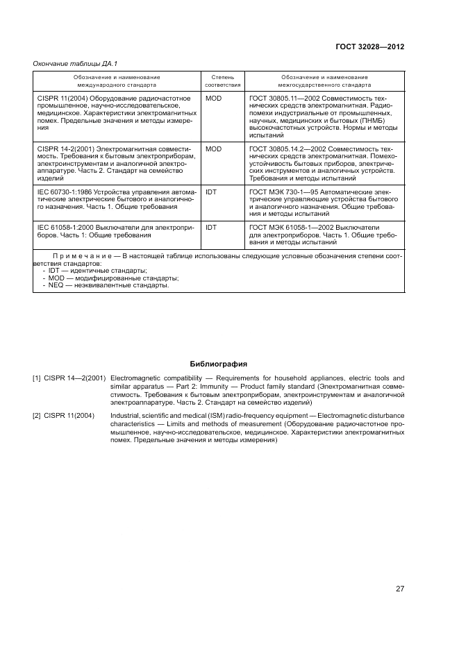 ГОСТ 32028-2012, страница 31