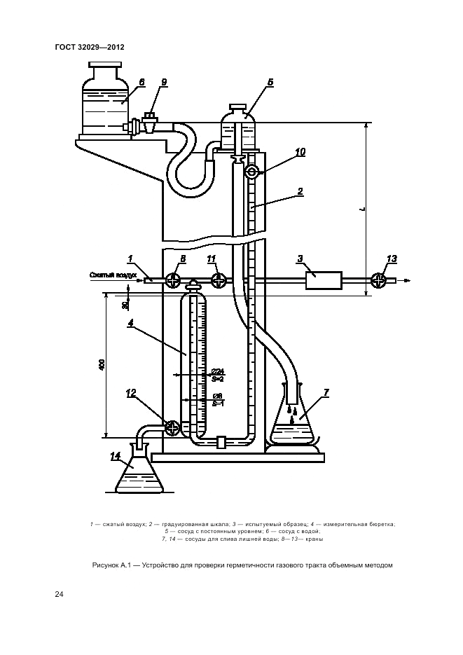 ГОСТ 32029-2012, страница 28