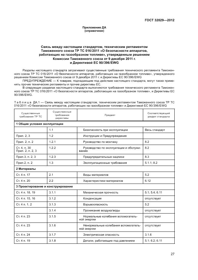 ГОСТ 32029-2012, страница 31