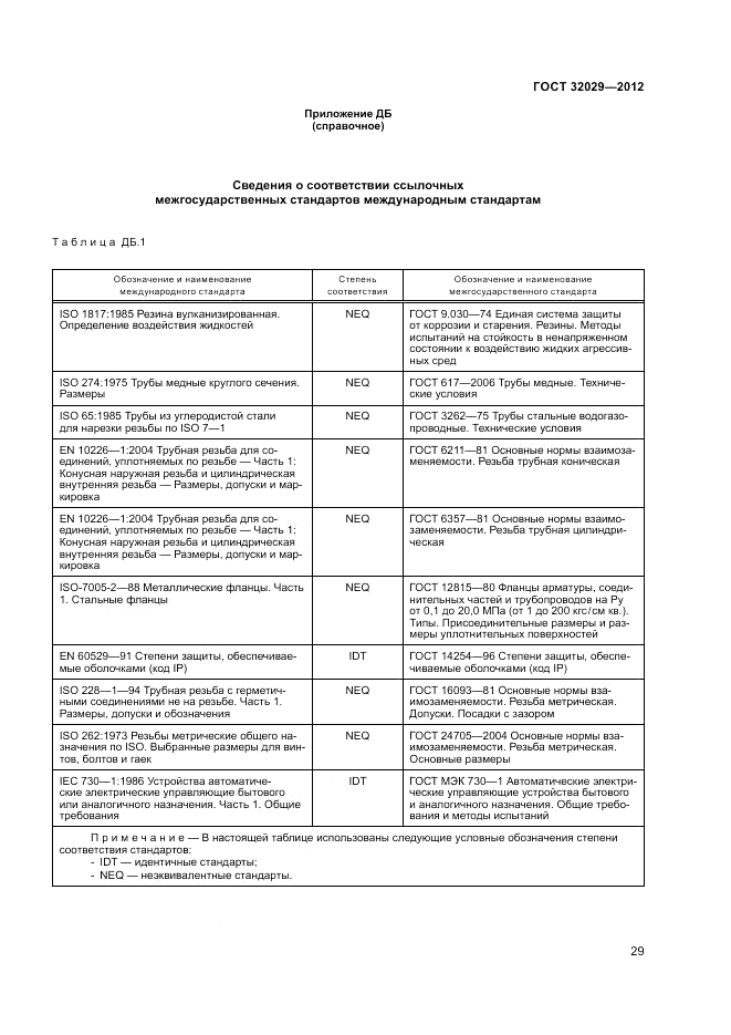 ГОСТ 32029-2012, страница 33