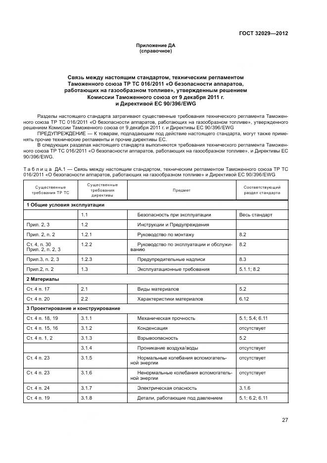 ГОСТ 32029-2012, страница 31