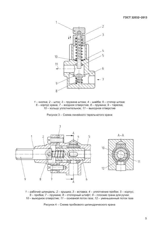 ГОСТ 32032-2013, страница 7