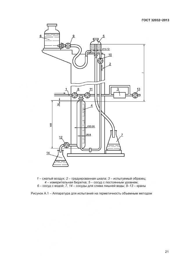 ГОСТ 32032-2013, страница 25