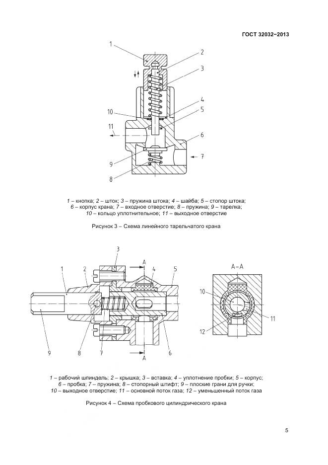 ГОСТ 32032-2013, страница 9