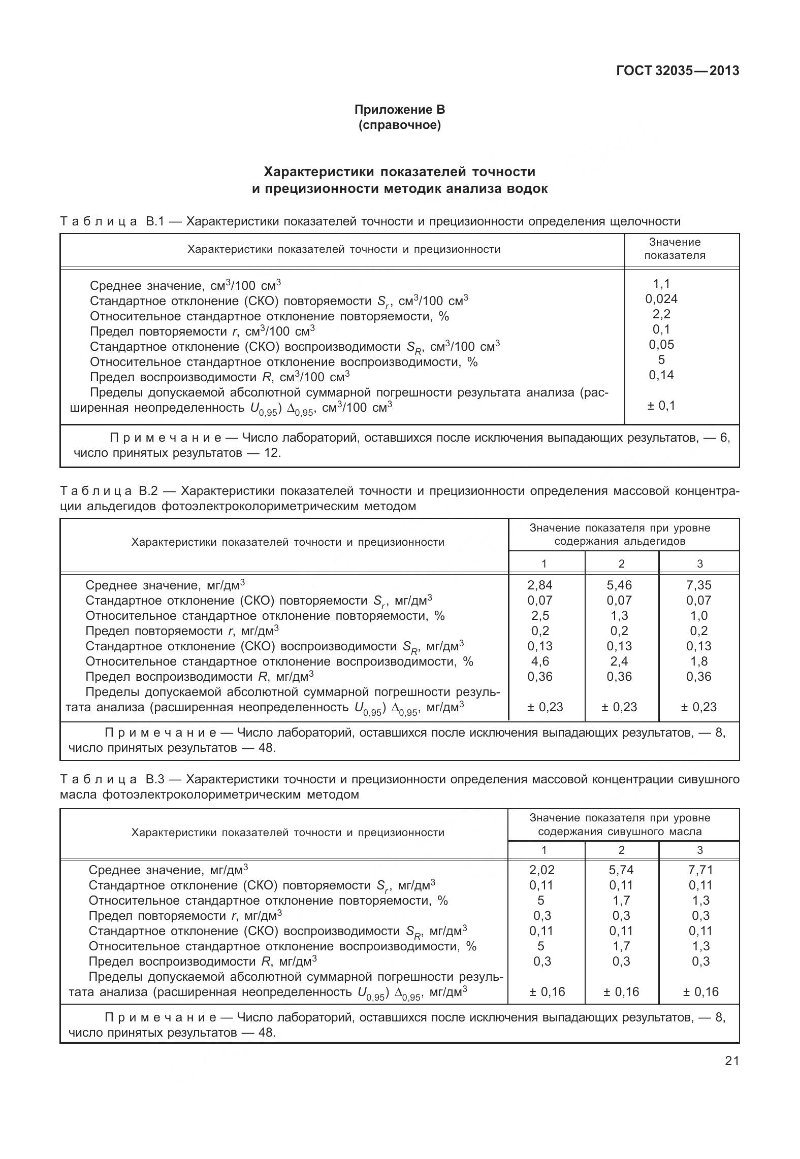 ГОСТ 32035-2013, страница 25