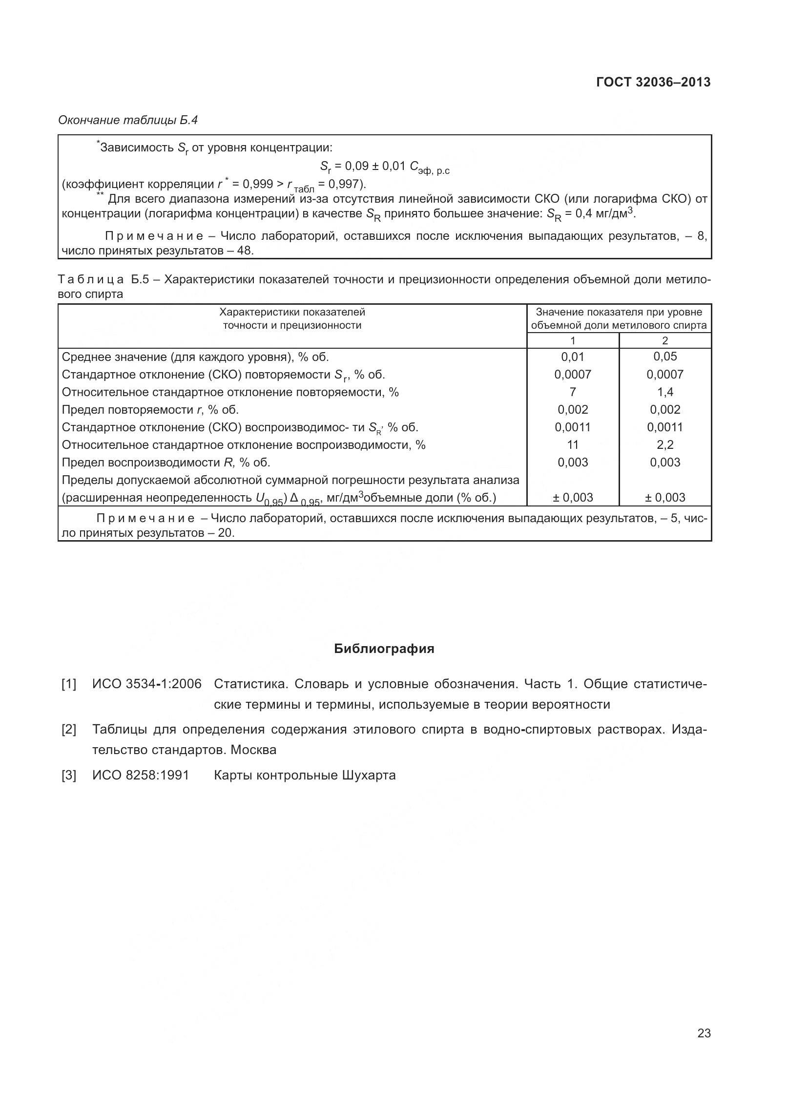 ГОСТ 32036-2013, страница 28
