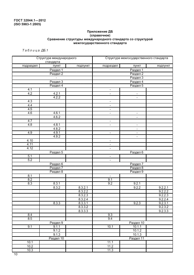 ГОСТ 32044.1-2012, страница 14