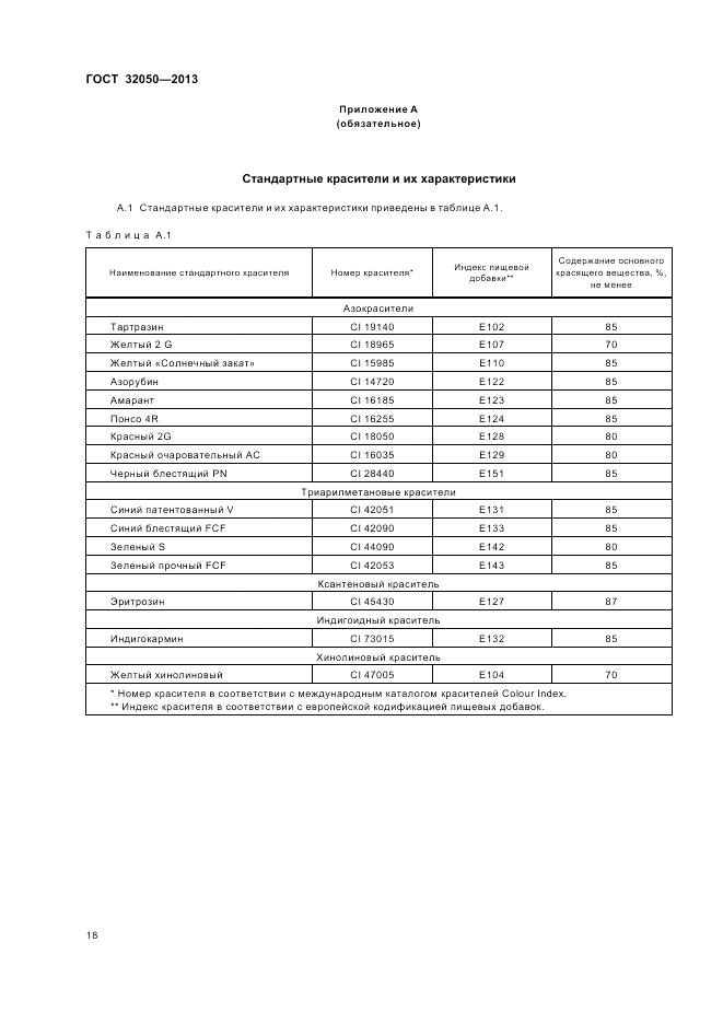 ГОСТ 32050-2013, страница 22