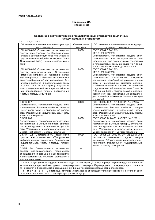 ГОСТ 32067-2013, страница 10