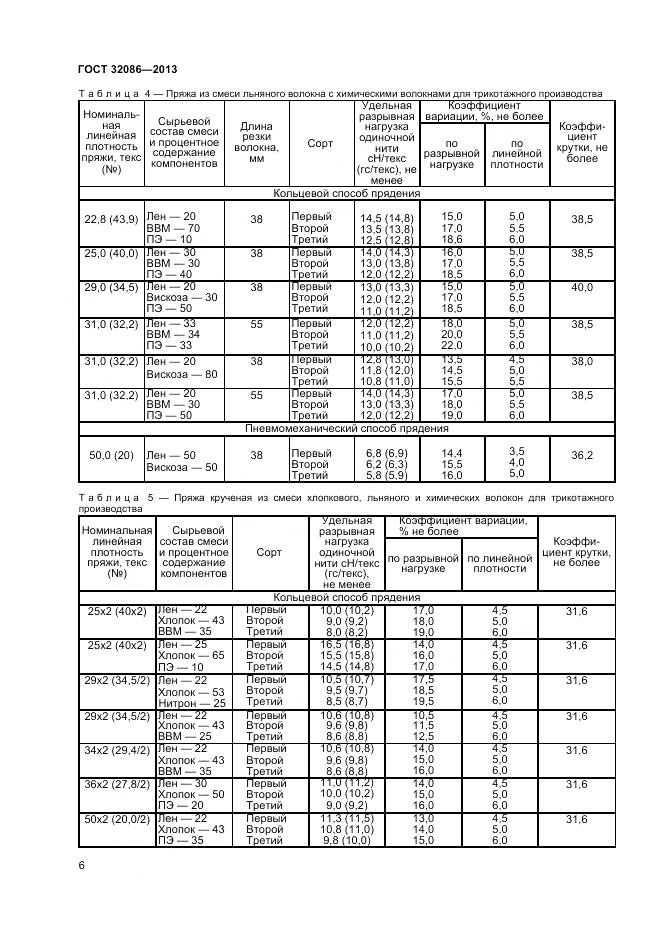 ГОСТ 32086-2013, страница 8