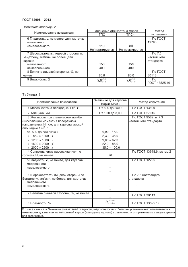 ГОСТ 32096-2013, страница 8