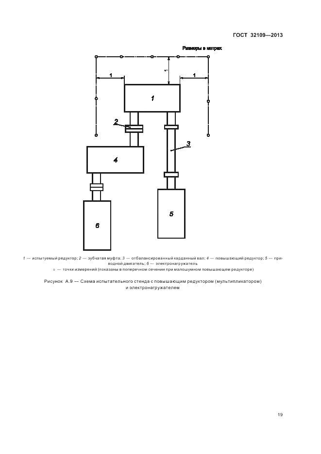 ГОСТ 32109-2013, страница 23