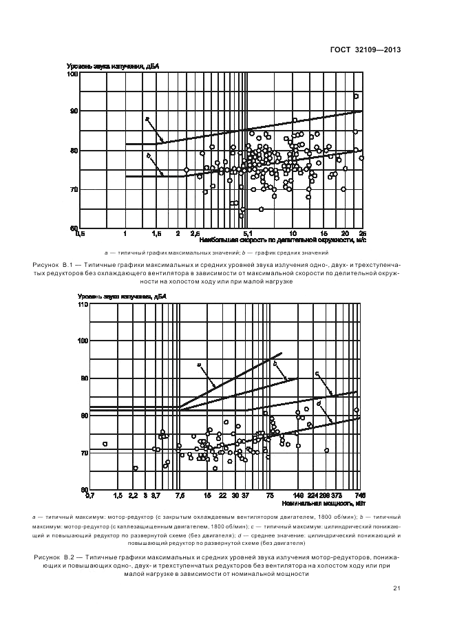 ГОСТ 32109-2013, страница 25