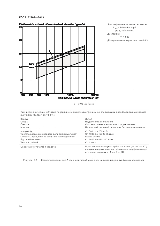 ГОСТ 32109-2013, страница 30