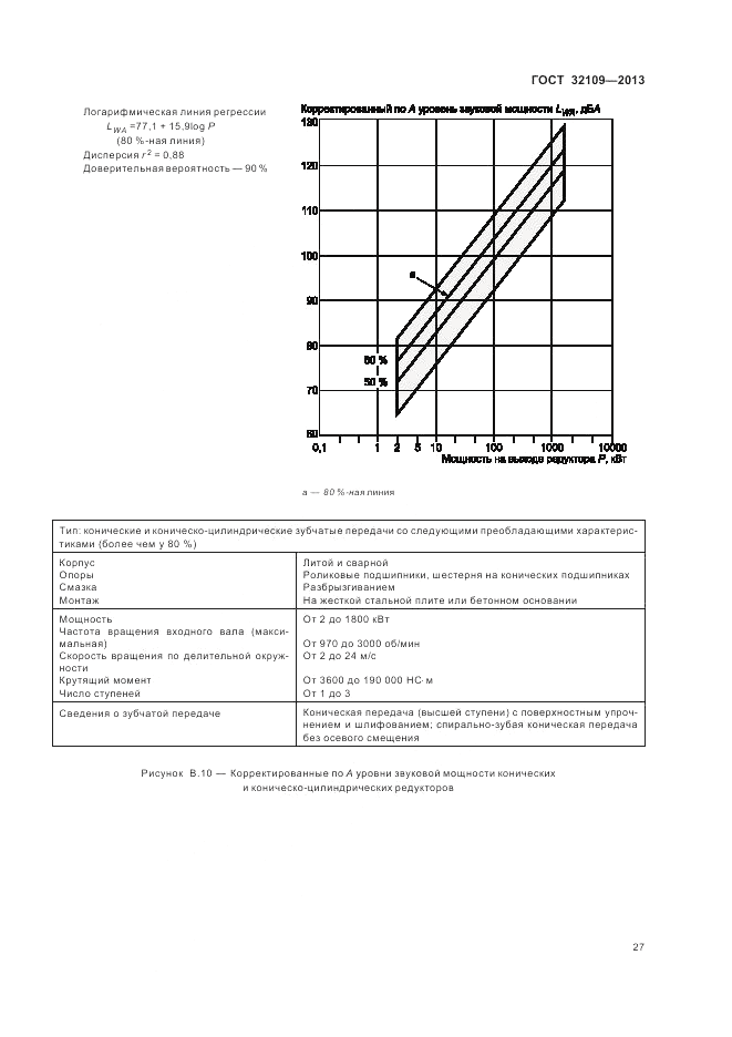 ГОСТ 32109-2013, страница 31