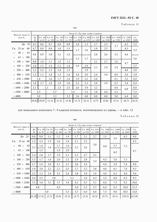 ГОСТ 3212-92, страница 11