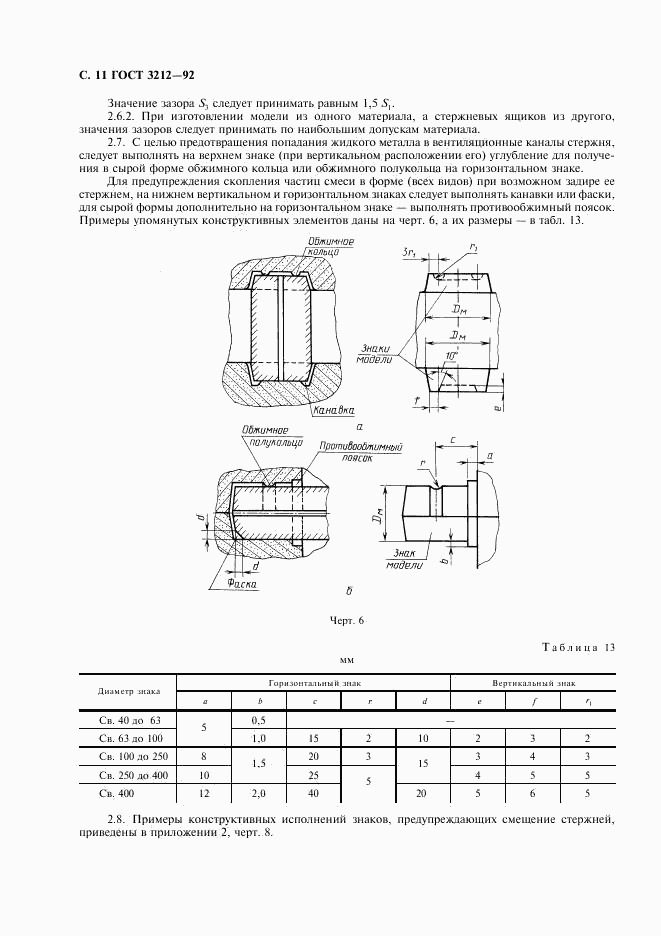 ГОСТ 3212-92, страница 12