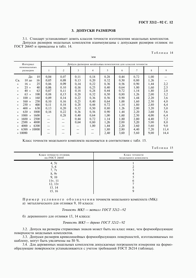 ГОСТ 3212-92, страница 13