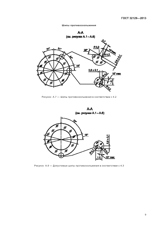 ГОСТ 32129-2013, страница 13
