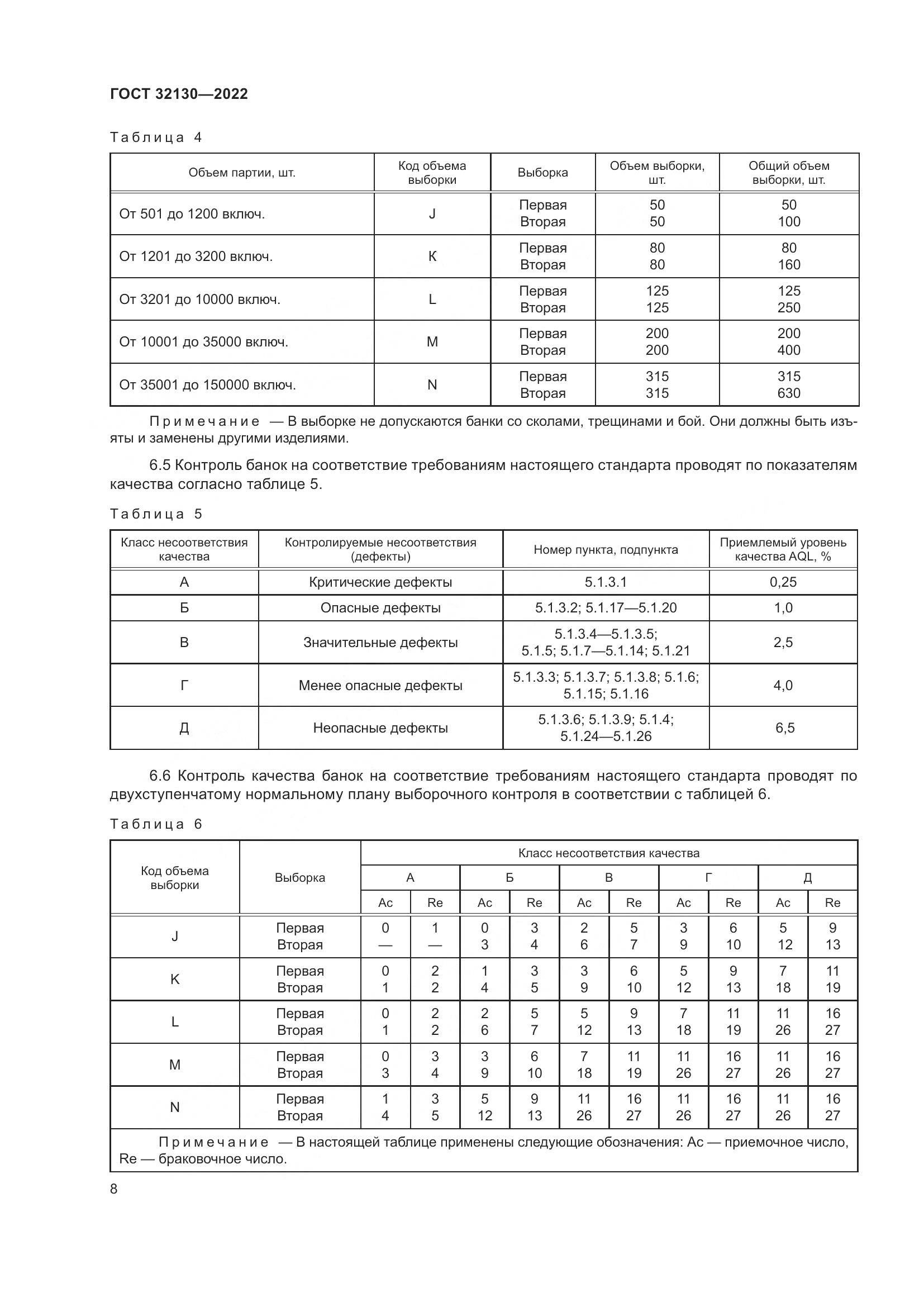 ГОСТ 32130-2022, страница 12