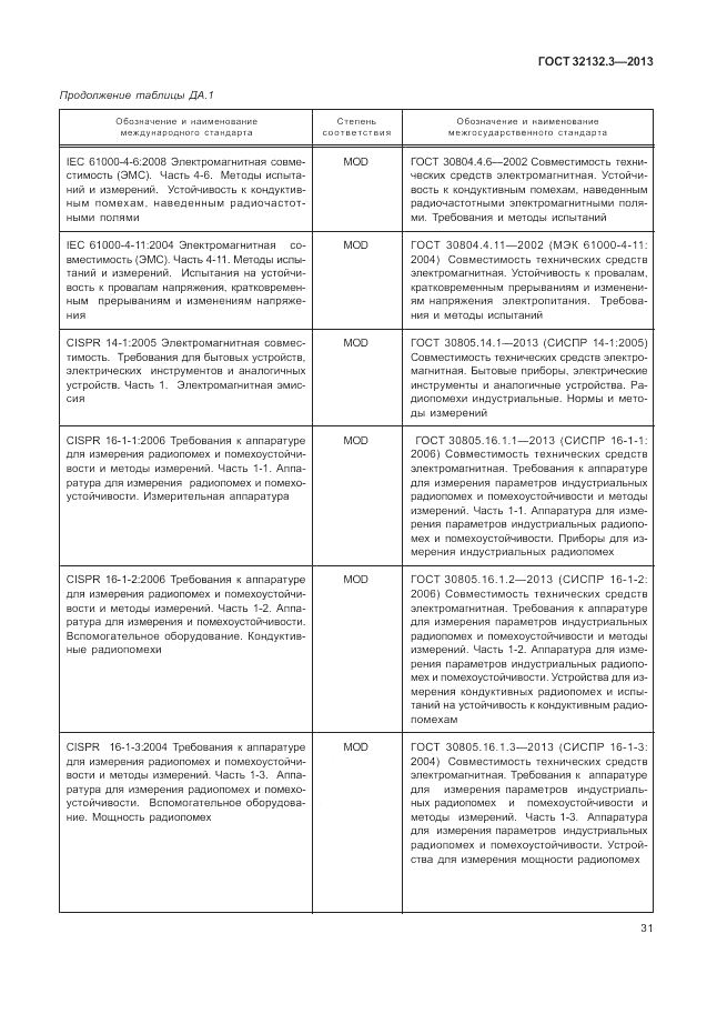 ГОСТ 32132.3-2013, страница 35