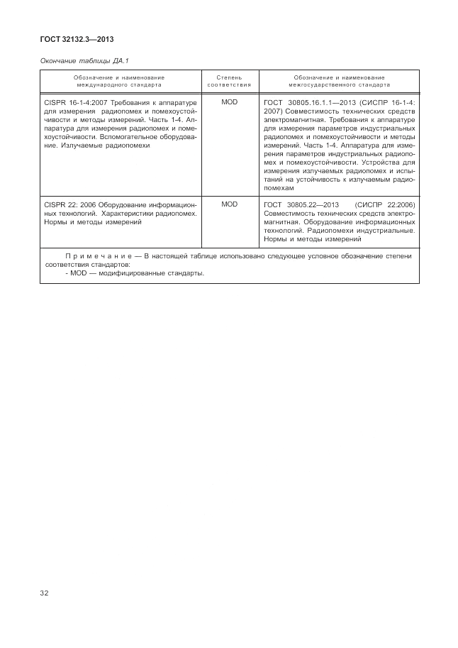 ГОСТ 32132.3-2013, страница 36