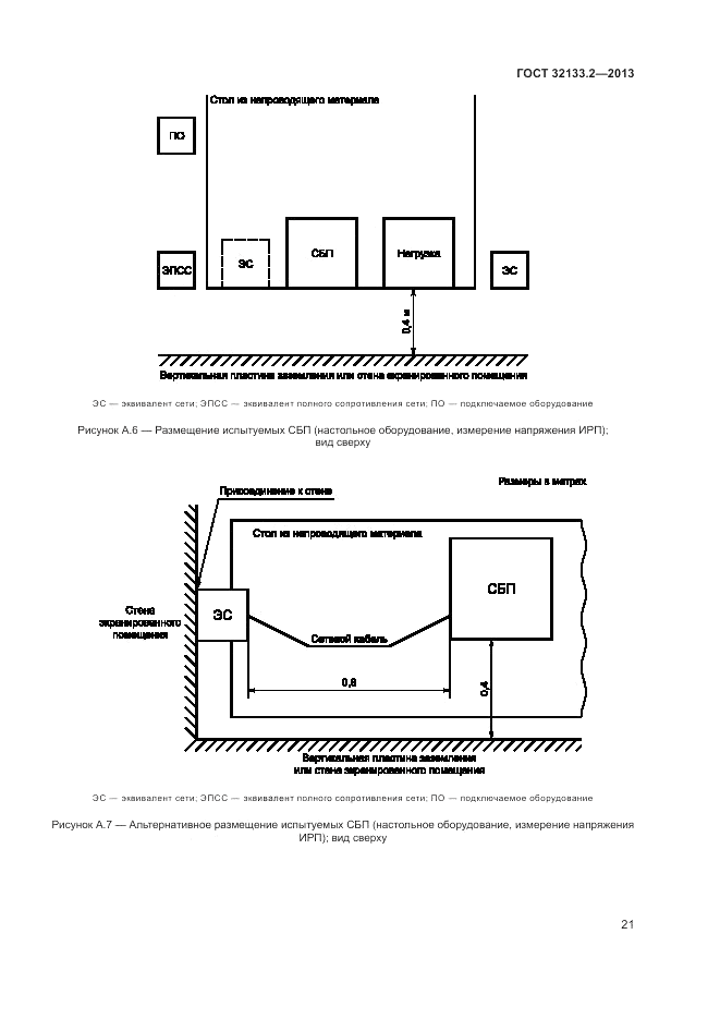 ГОСТ 32133.2-2013, страница 25