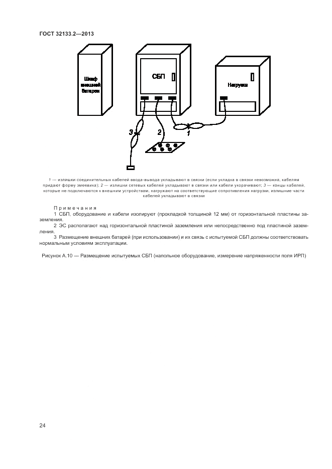 ГОСТ 32133.2-2013, страница 28
