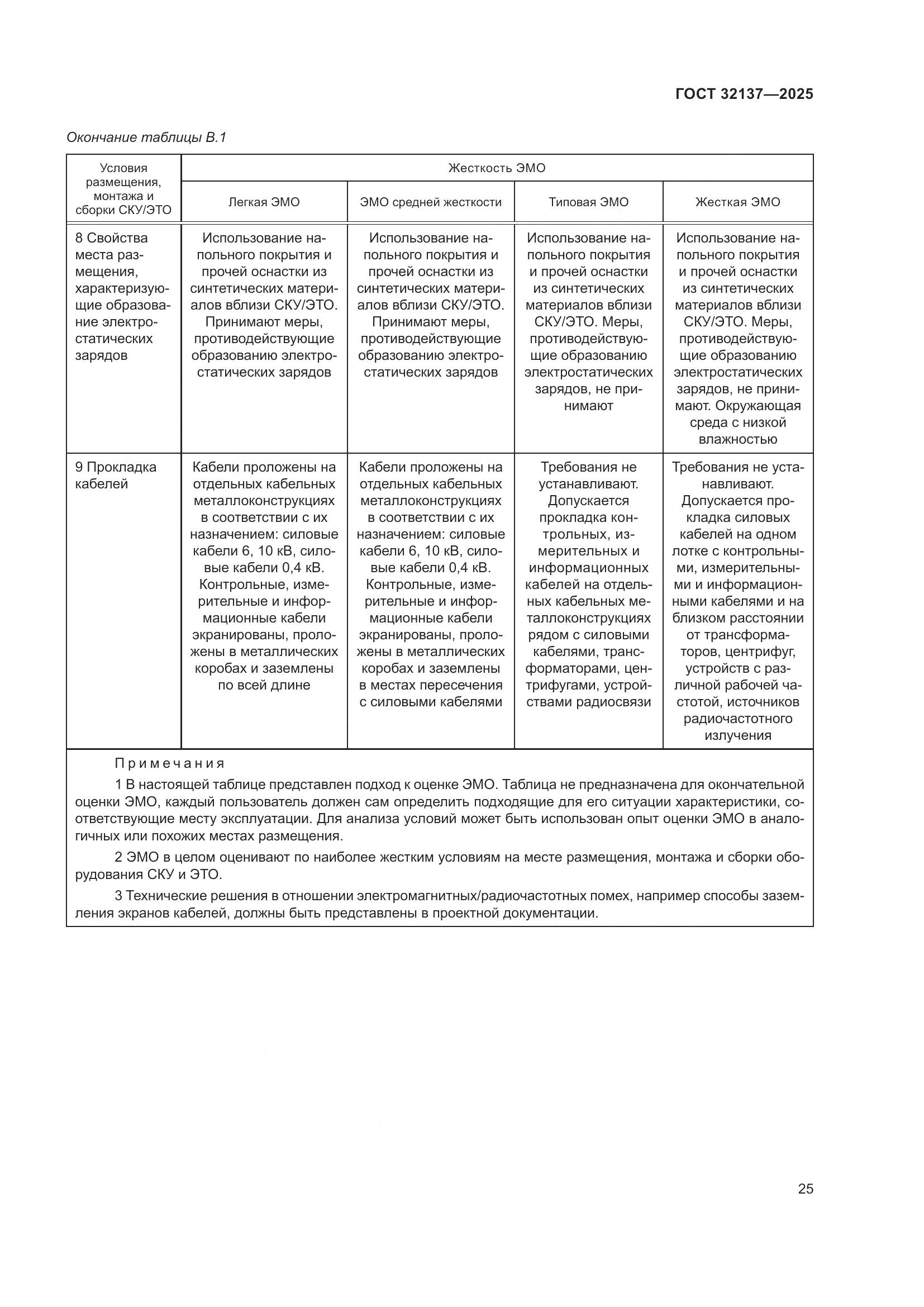 ГОСТ 32137-2025, страница 33