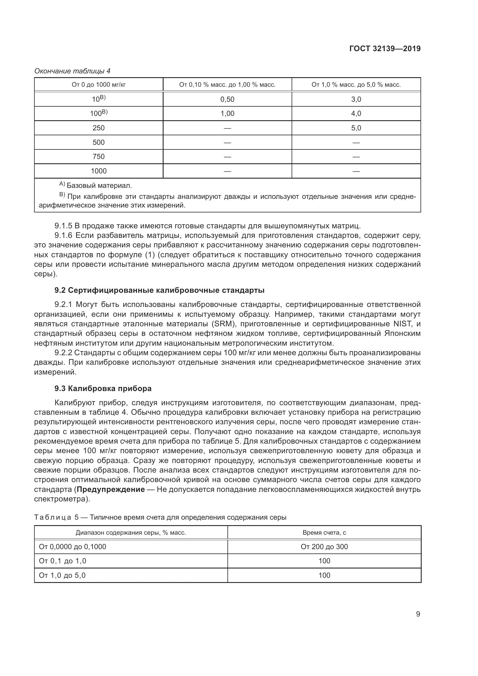 ГОСТ  32139-2019, страница 15