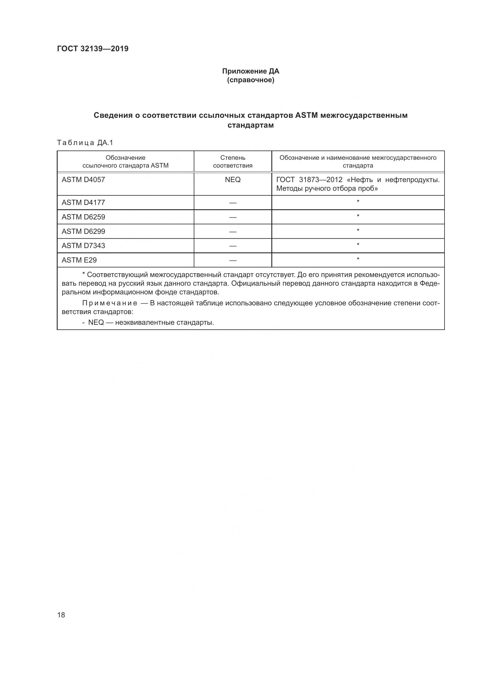 ГОСТ  32139-2019, страница 24
