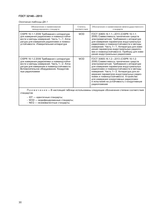 ГОСТ 32140-2013, страница 36