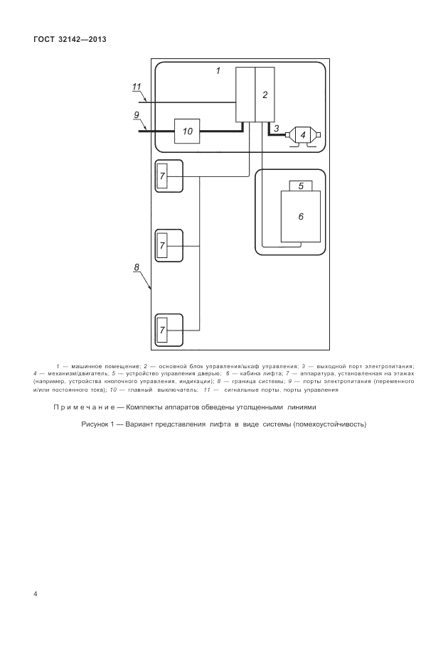 ГОСТ 32142-2013, страница 10
