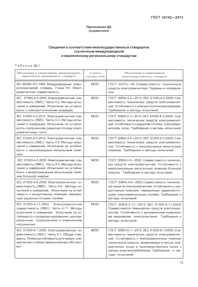 ГОСТ 32142-2013, страница 21