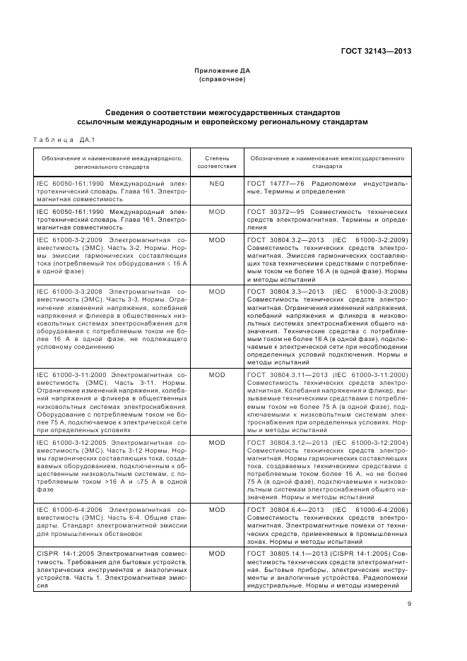 ГОСТ 32143-2013, страница 15