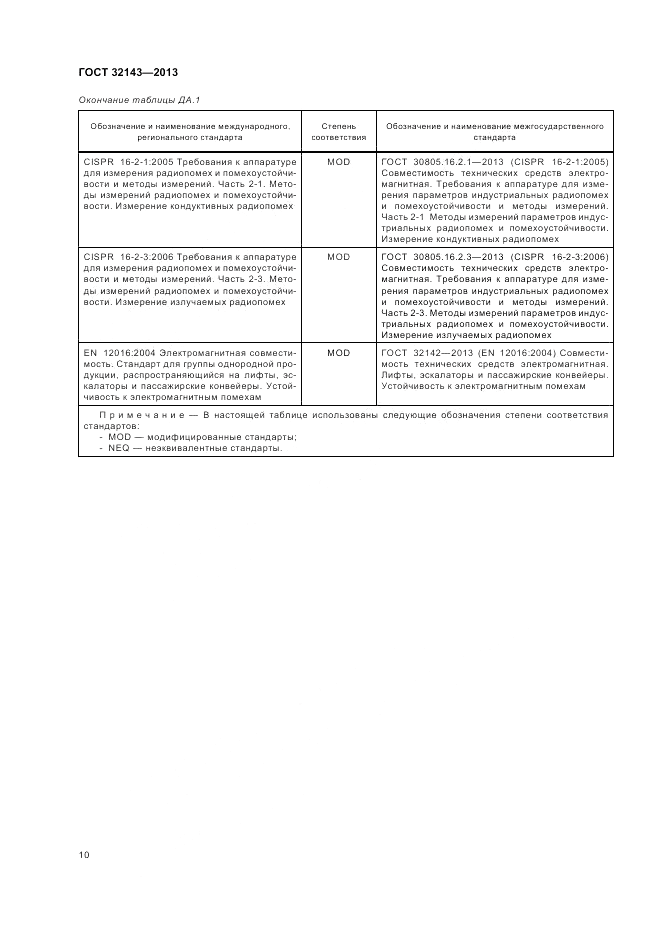 ГОСТ 32143-2013, страница 16