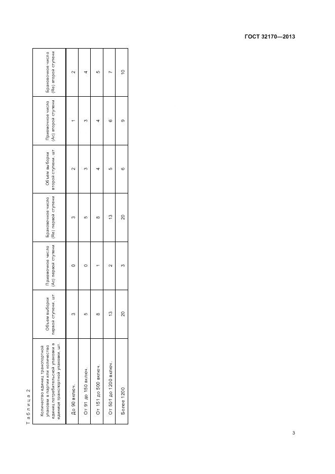 ГОСТ 32170-2013, страница 7