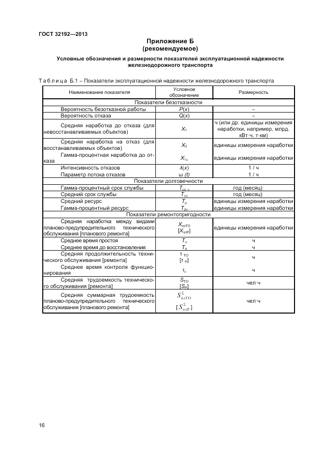 ГОСТ 32192-2013, страница 20