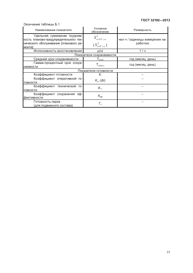 ГОСТ 32192-2013, страница 21