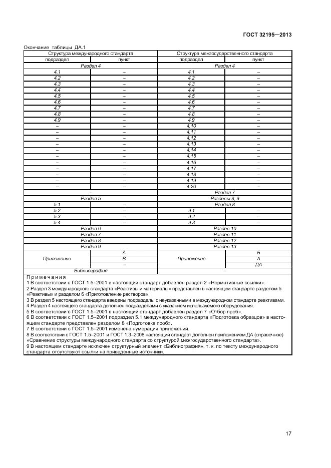 ГОСТ 32195-2013, страница 21