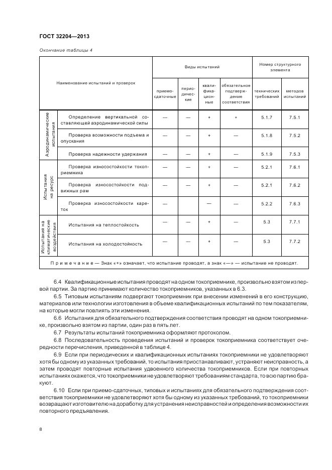 ГОСТ 32204-2013, страница 12