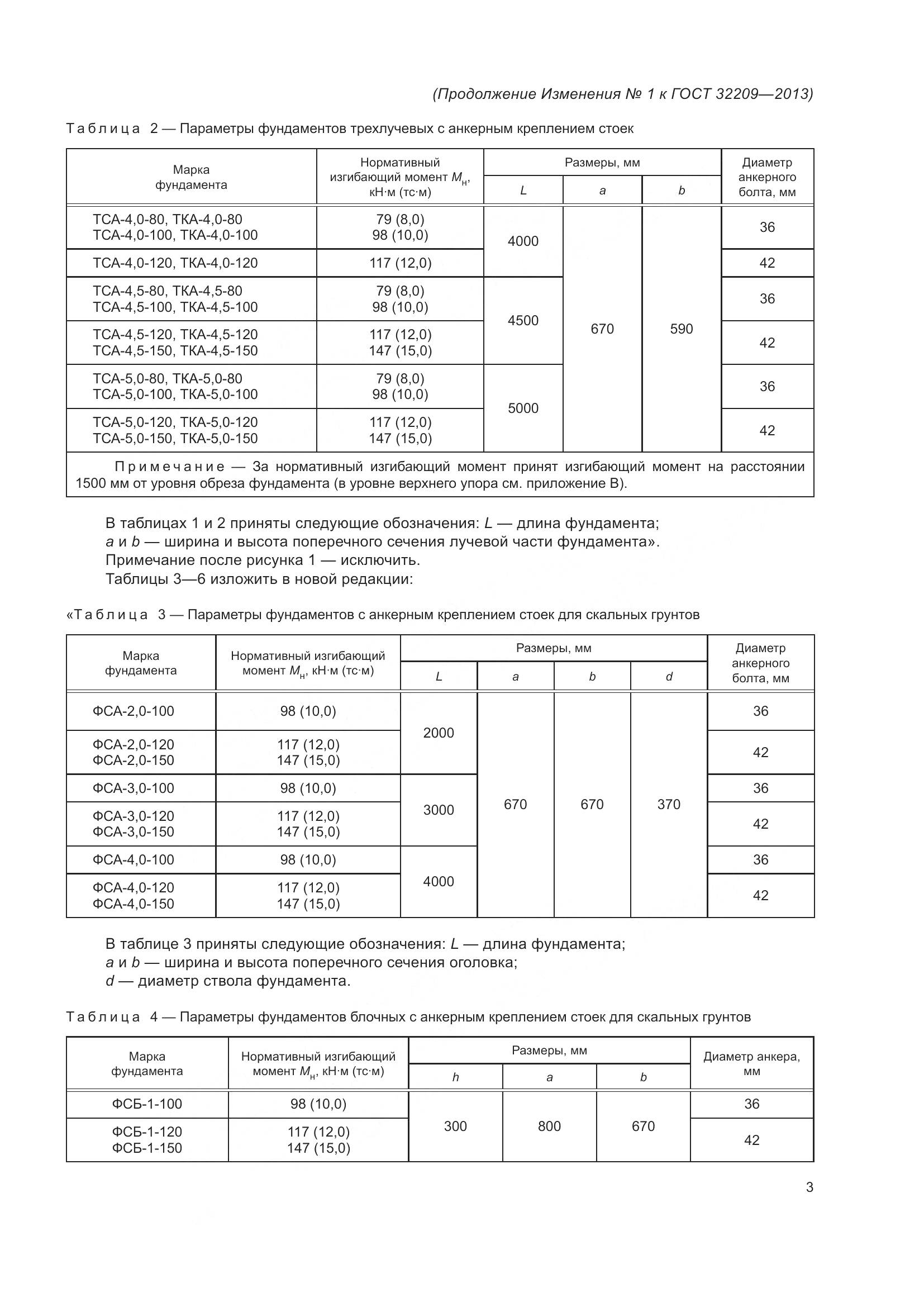 ГОСТ 32209-2013, страница 32