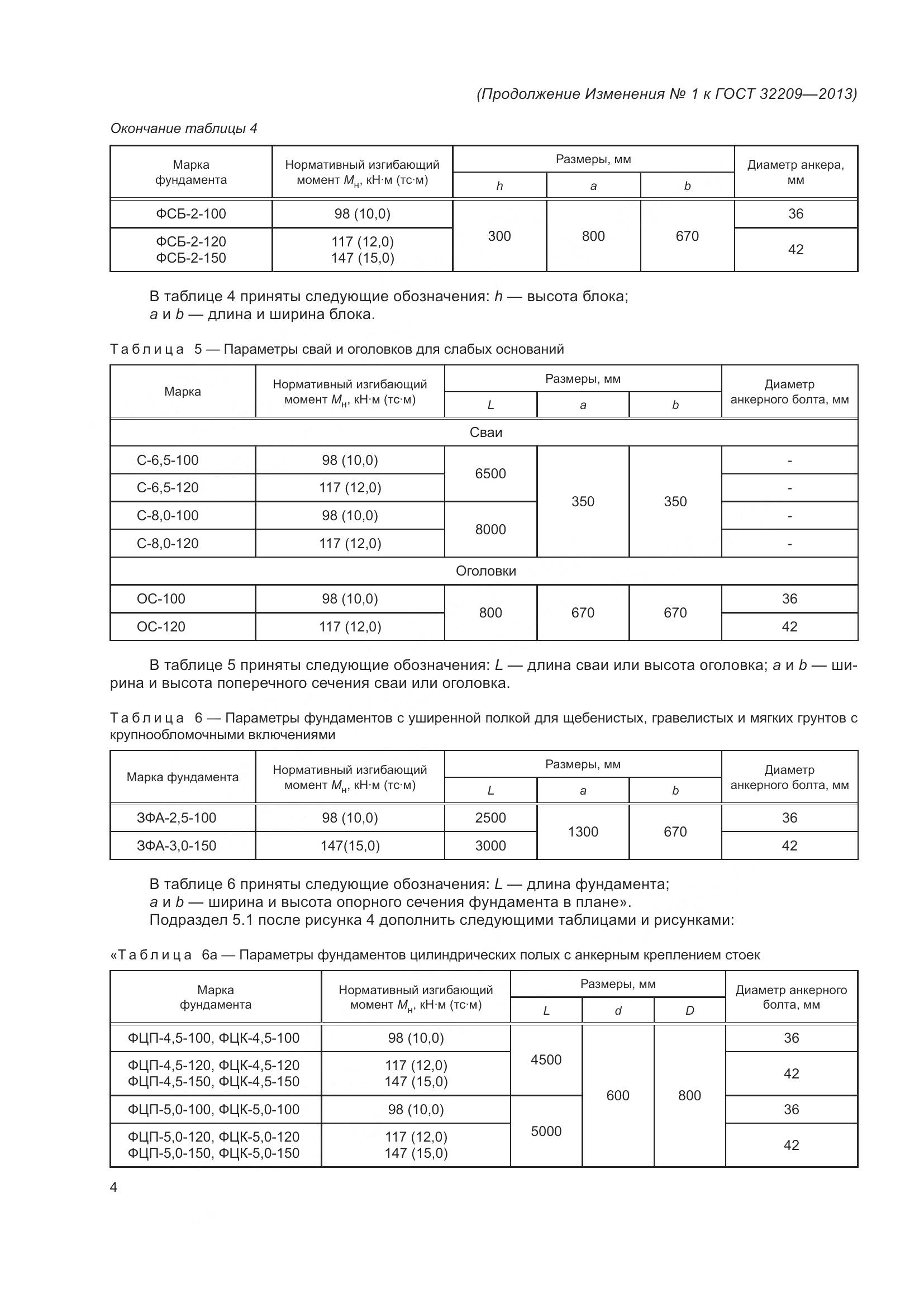 ГОСТ 32209-2013, страница 33