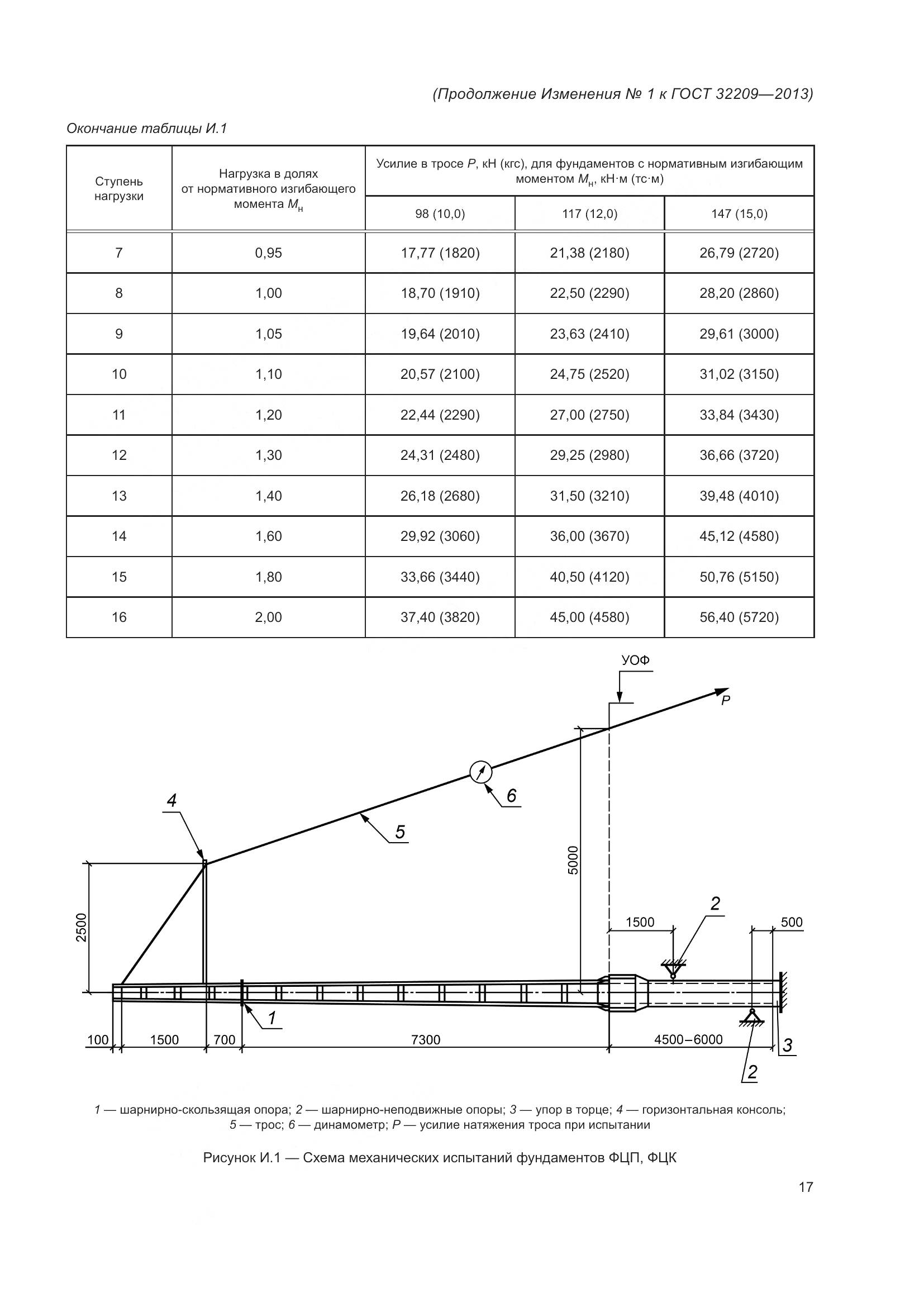 ГОСТ 32209-2013, страница 46