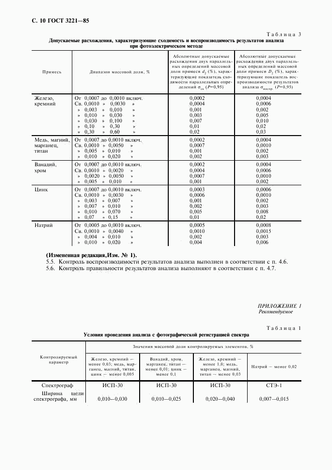 ГОСТ 3221-85, страница 11