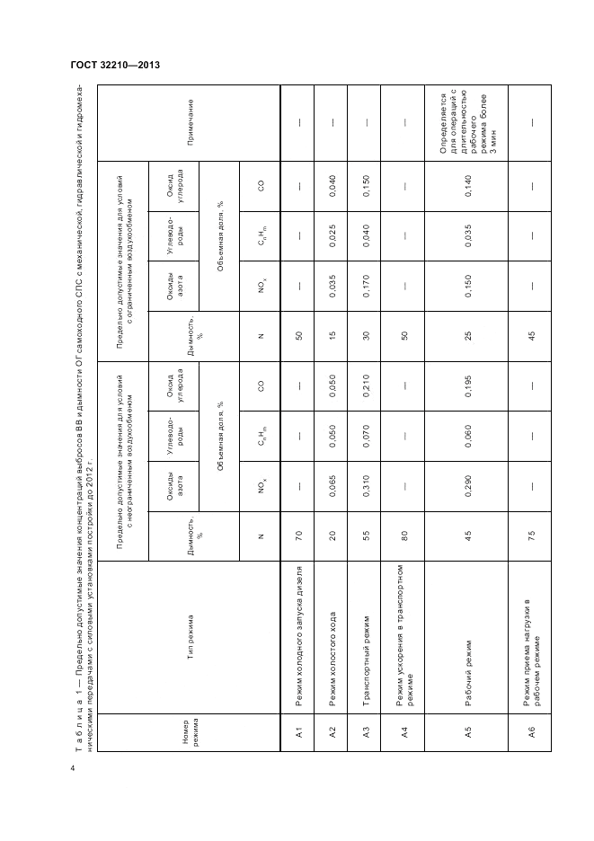 ГОСТ 32210-2013, страница 8