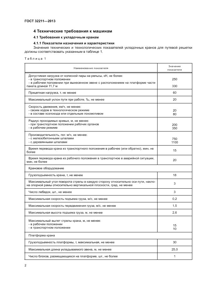 ГОСТ 32211-2013, страница 4