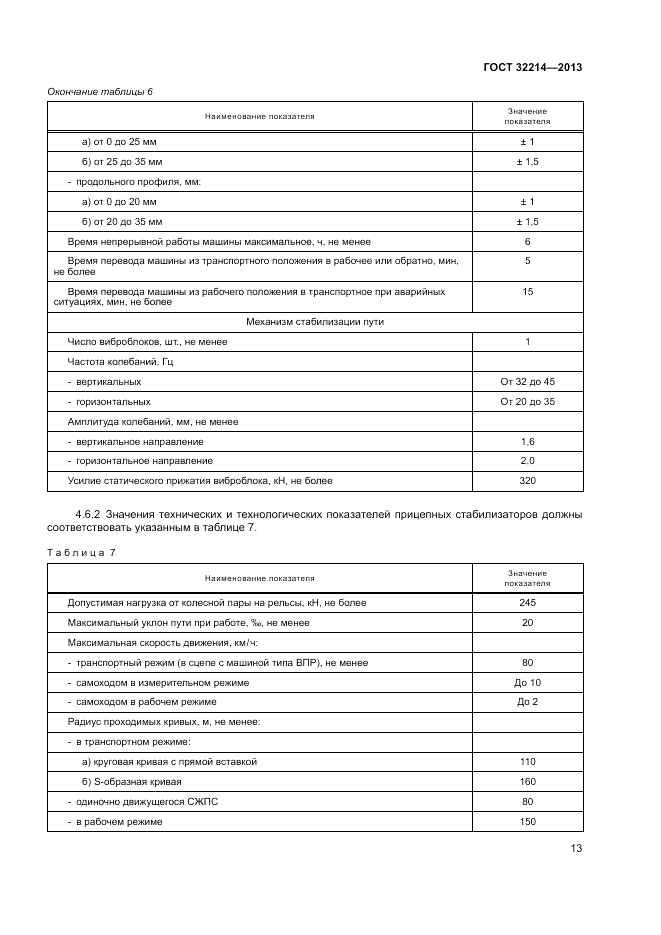 ГОСТ 32214-2013, страница 17